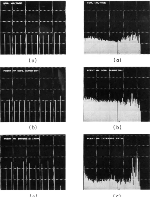 Fig.  XVI-3. Comparison  of  the  form  of  cerebellar  and  telencephalic  signal  sequences.