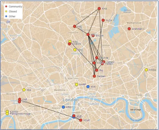 Figure 7: Social network of main Kurdish organisations in London – geographical plotting