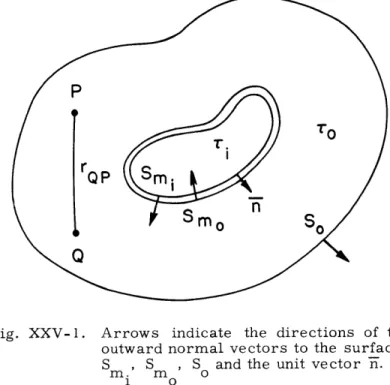 Fig.  XXV-1.  Arrows  indicate  the  directions  of  the outward  normal  vectors  to  the  surfaces S  ,  S  ,  S  and  the  unit  vector  n.