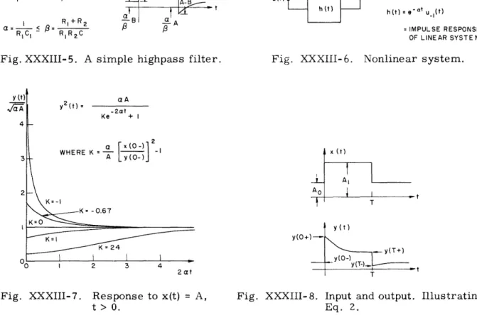 Fig.  XXXIII-6. Nonlinear  system.
