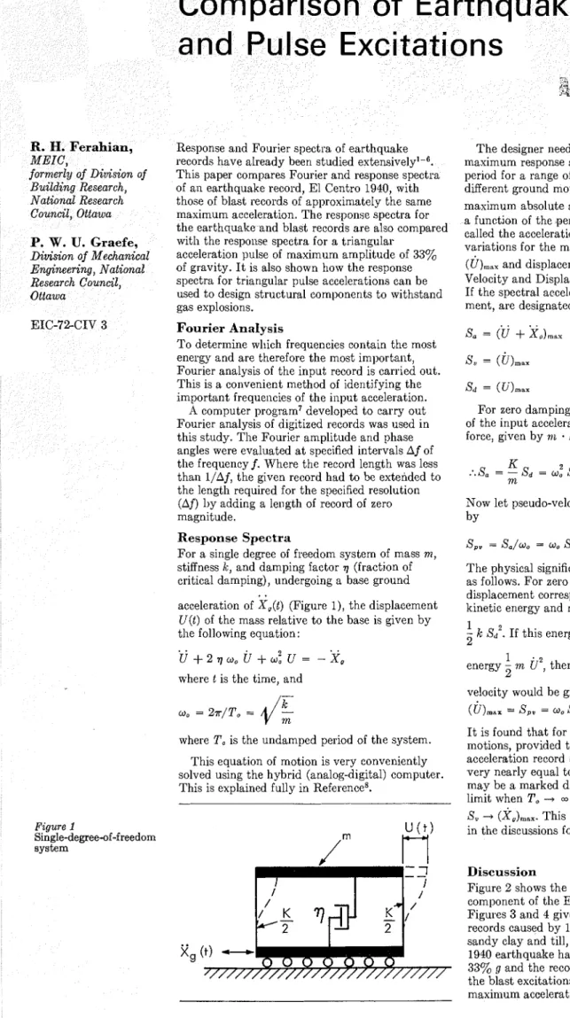 Figure 2 shows the Fourier  analysis for t h e   N-S  component of  the El Centro 1940 earthquake