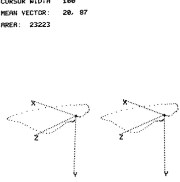 Fig.  XII-8.  Rotated  three-dimensional  vector  loop