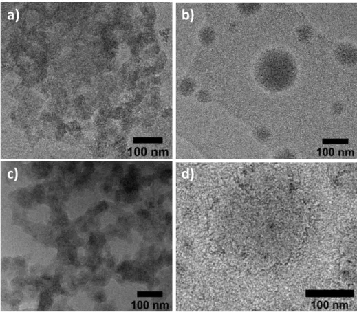 Figure 2 – Cryo-TEM images of PESC solutions in the complex coacervate phase composed of G-C18:1 lipid  complexed with a) CHL (pH 7.16), b) PLL (pH 9.16), c) PAH (pH 8.96) and d) PEI (pH 9.02)
