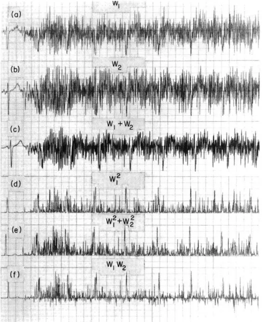 Fig.  XXIII-5.  Effects  of  noise  reduction  techniques  on  extremely  noisy  EKG's