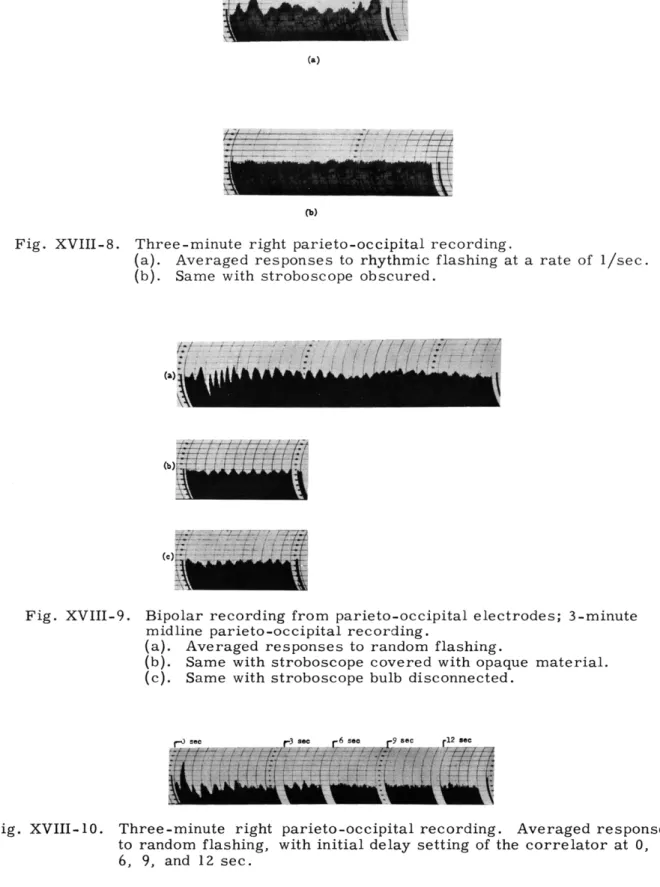 Fig.  XVIII-8.