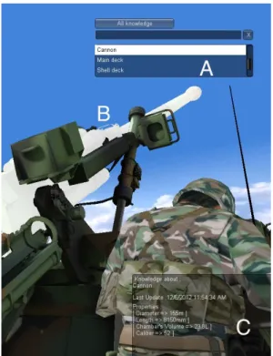 Figure 4: User interface allowing Real Humans to browse the knowledge of the Perceptive Puppet it controls