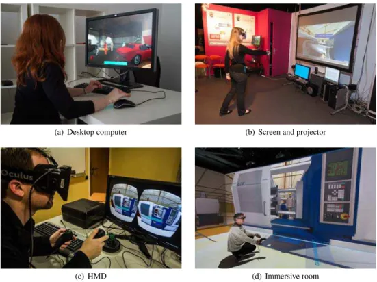 Figure 5: The different platforms running our sample CVET.