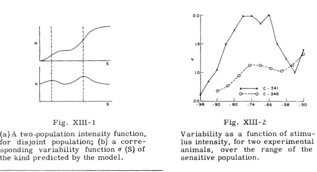 Fig.  XIII-2