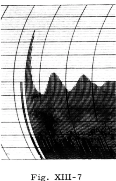 Fig.  XIII-7