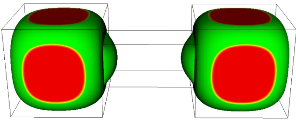 Figure 4.3: A θ-calibrable set of nonconvex domain in three dimensions.