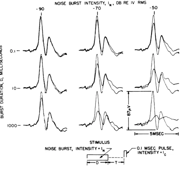 Fig.  XIII-7.