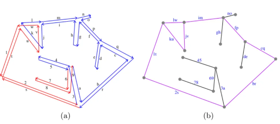 Fig. 3. Example of dangling edge removal. (a) 2-map obtained from the initial 2-map given in Fig