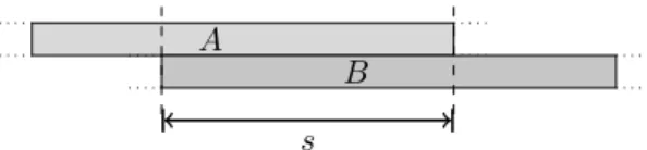 Figure 2: External synchronization