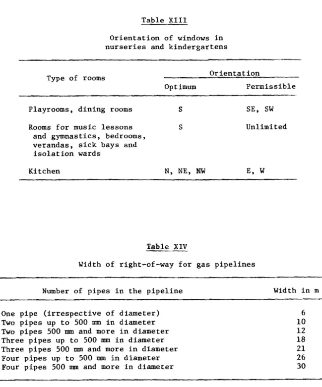 Table XIV 