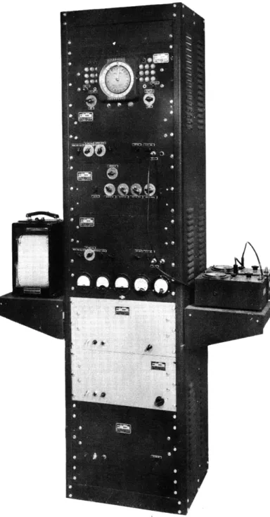 Fig.  VIII-2.  Electronic  correlator.