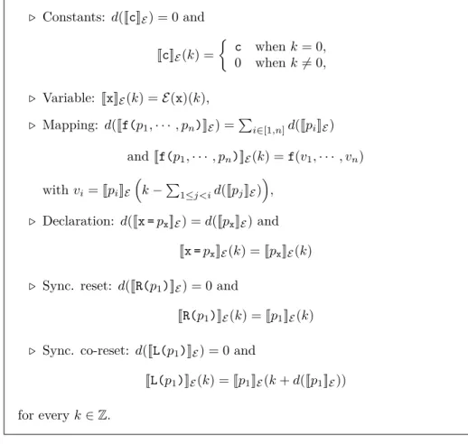 Figure 17: Static semantics rules