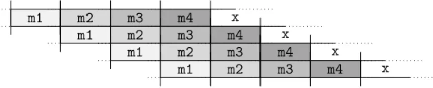 Figure 19: The canon before merge