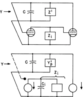 Fig.  VIII-G.  Simple  active  interstage  and  its  equivalent  circuit.