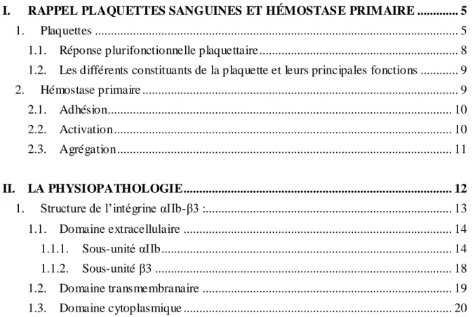 Table  des matières 