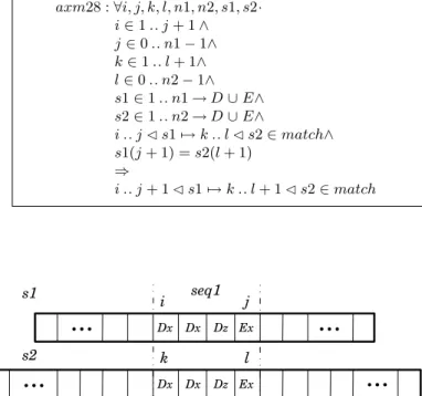 Fig. 2. The match relation
