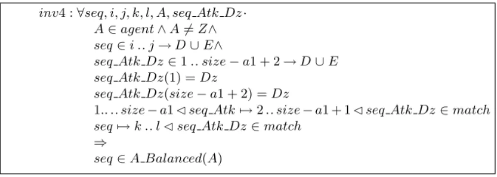 Fig. 4. A Balanced property has to be proved on seq