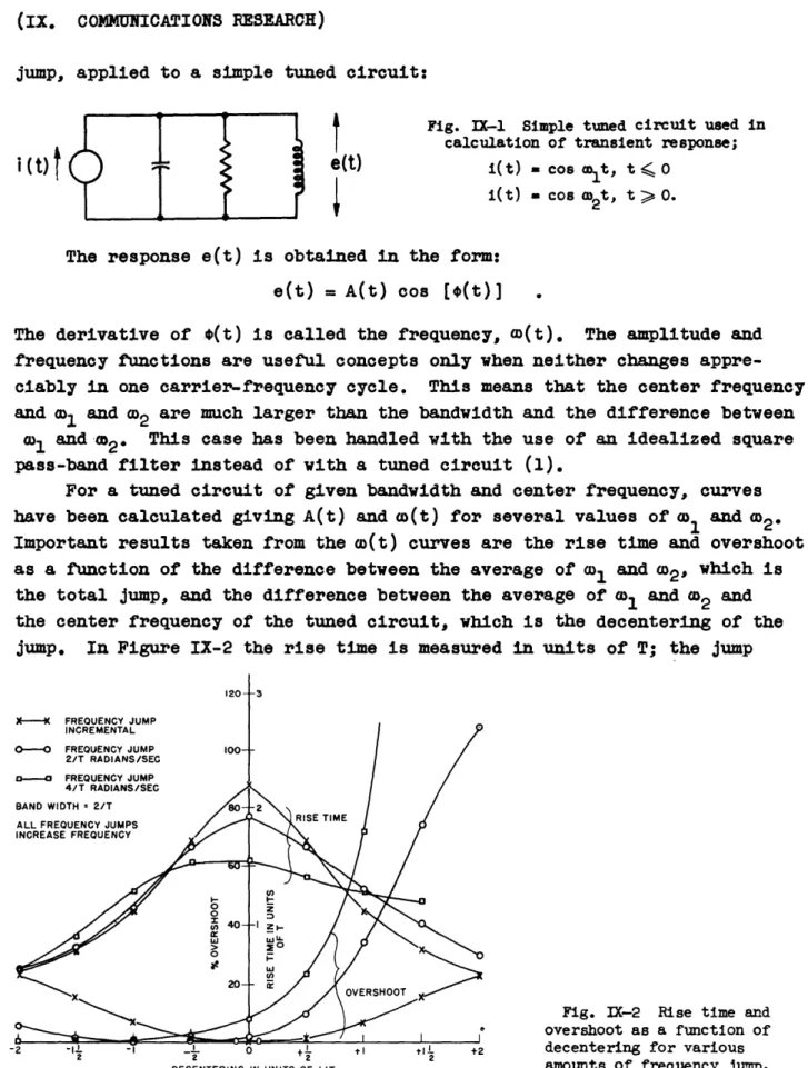 Fig.  IX-2  Rise  time  and overshoot as  a function of decentering  for  various