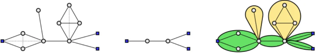 Fig. 4: Link graph, checkpoint graph, and decomposition into intervals and bags.