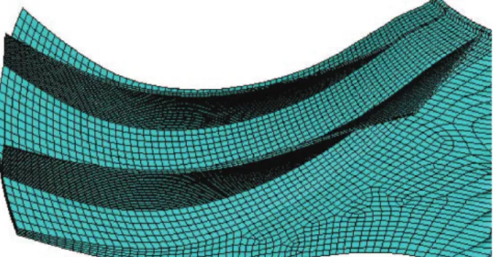 Fig. 1: Part of the finite element mesh of the bladed disk.
