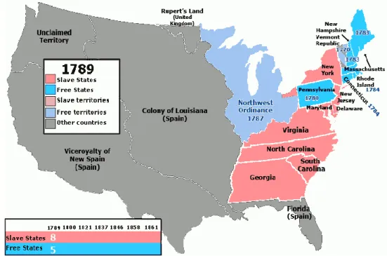 Figure 08: Free and Slave States from 1789 to 1861  (Source: https://en.wikipedia.org/wiki/Slave_and_free_states)                                                   