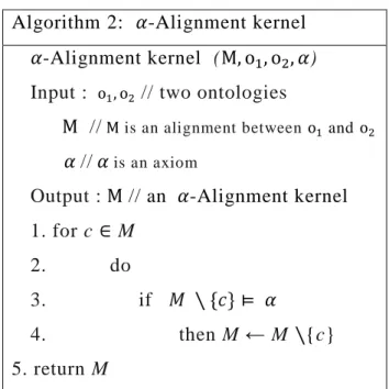 Table 3:  