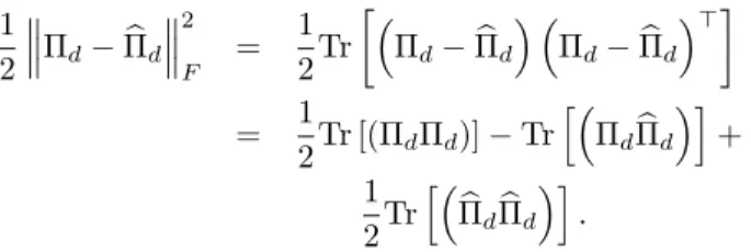 Figure 11: Sunflo. Top: standard sparse SIR (blue).