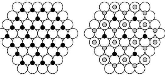 Figure 5 : Schéma des deux premières couches de la structure de l'alumine gamma. [34]