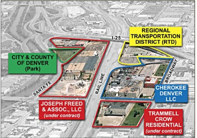 Graphic 5.2: Major redevelopment sites in Denver, inclusive of Cherokee’s Gates Rubber factory site