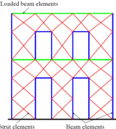 Figure 5: Building scheme. 