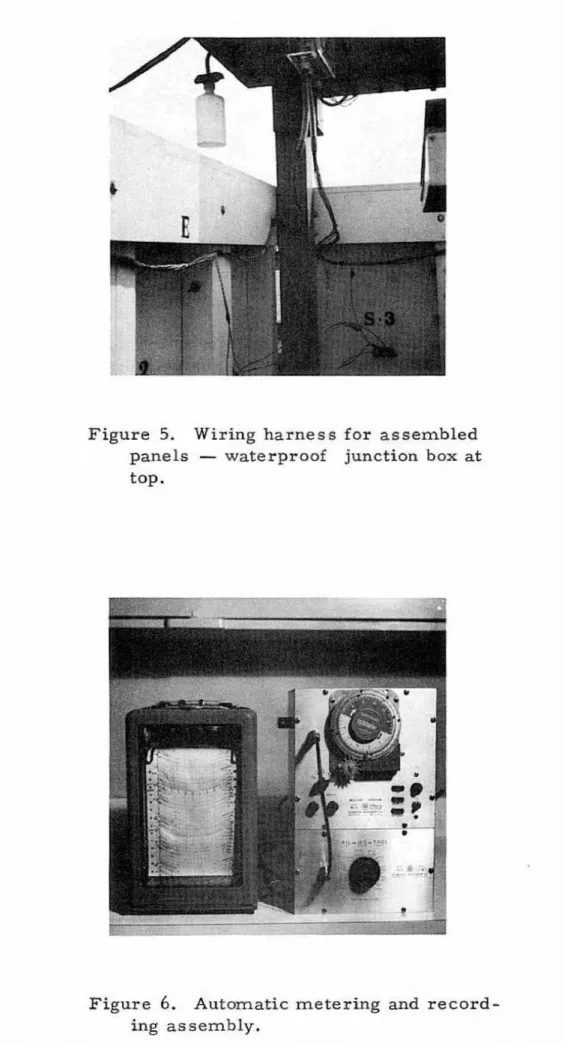 Figure  5.  Wiring  harnes  s  for  assembled  panels  -  waterproof  junction  box  at  top