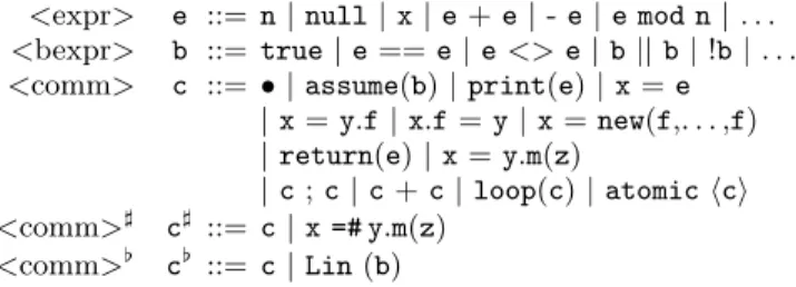 Figure 4: Language Syntax.
