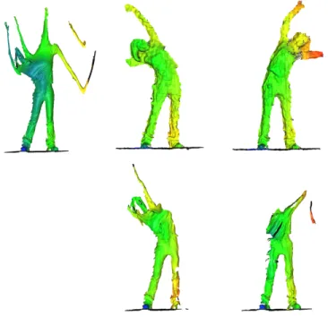 Figure 7: Failure case: large motion are not handled well by our method. Left: Lidar Scan