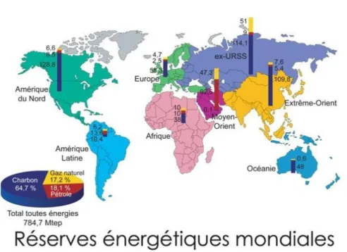 Figure 1.2: Principe des gaz `a effet de serre [2]