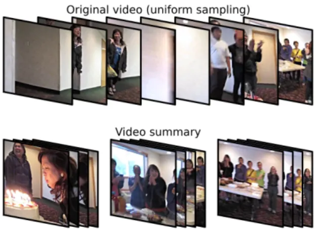 Fig. 1: Original video, and its video summary for the category “birthday party”.