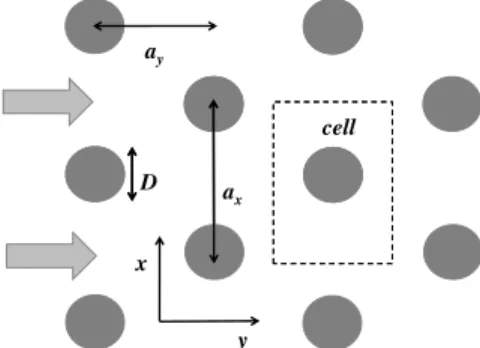 Fig. 1. Characteristic dimensions Fig. 2. Second experimental channel