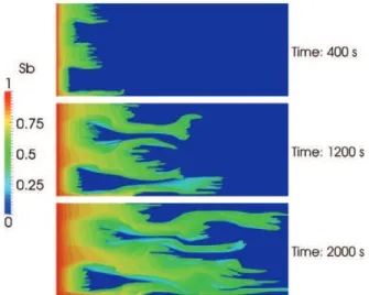 Fig. 9. Log–log representation of the speedup with the impesFoamsolver (reference is 16 cores and linear solver is PCG).