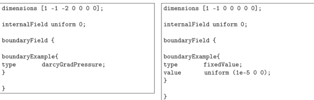 Fig. 3. Example of pressure p file (left) and velocity Ub file (right) for darcyGradPressure boundary condition.