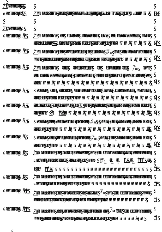 Tableau I.1  Comparaison entre les propriétés de la céramique et du métal…….  07  Chapitre V 