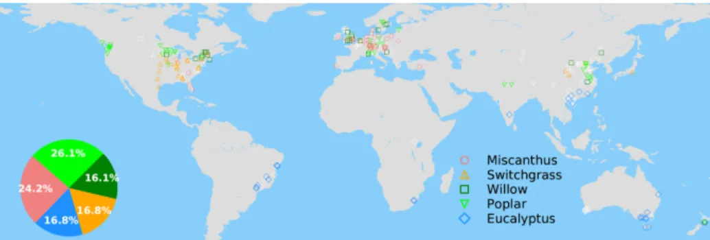 Figure 1. Map of grid cells with yield observations in the global yield dataset. The colored and white markers indicate the selected (blue dots in Fig