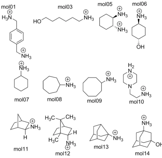 Figure 3: Structures of the 12 sampl4 molecules utilized in this study. 