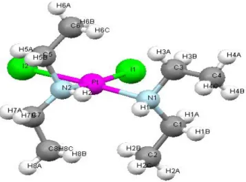 Figure 5: Cis-Pt(Et 2 NH) 2 I 2 