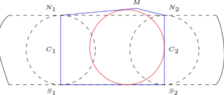 Figure 6: The middle circle is larger than the others, so the inradius is larger than 1.