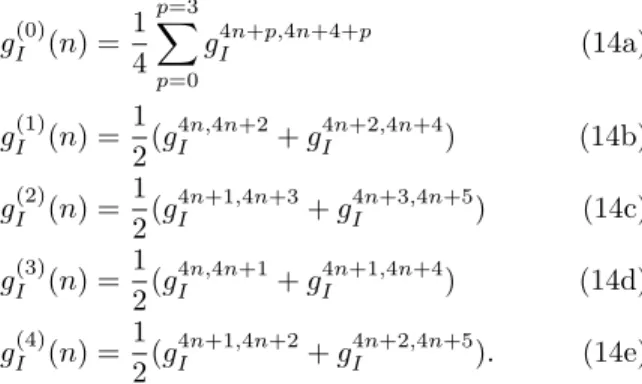 FIG. 3. Correlations functions of the scattered intensities g (i) I (n) as a function the number n of the oscillation cycle.