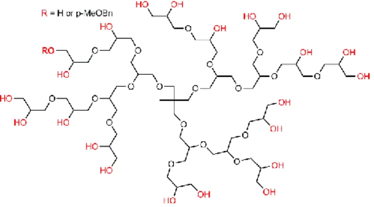 Fig. 11. An example of hyperbranched polyglycerol. 