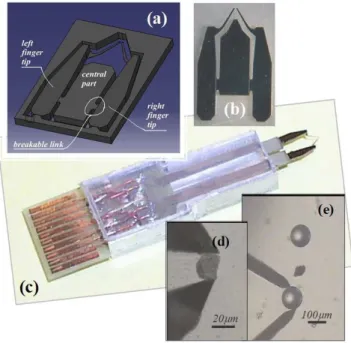 Fig. 1. FEMTO-STs microgripper. (a) and (b): end effectors mounted on breakable parts for easier mounting, (c): MMOC gripper, (d) and (e):